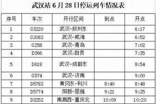 骑士主帅：赛后我在更衣室待了很长时间 与队员公开讨论球队目标